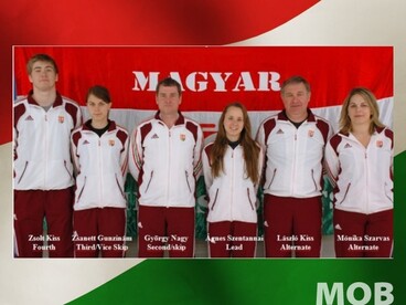 Tizedik a magyar csapat a curling Eb-n
