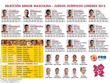 London 2012: öt NBA-s a spanyol olimpiai keretben
