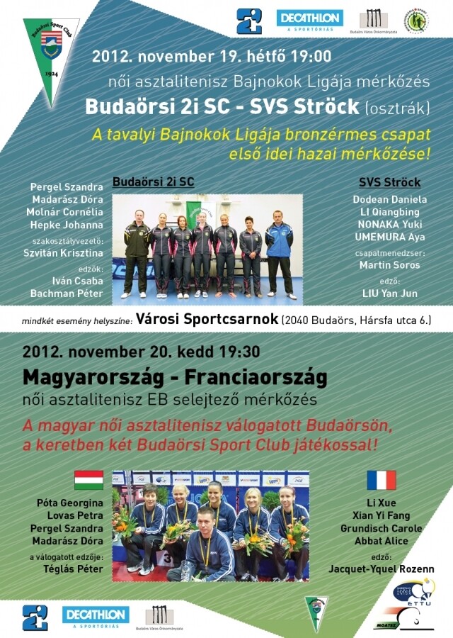 I. BSC Nyílt Nap