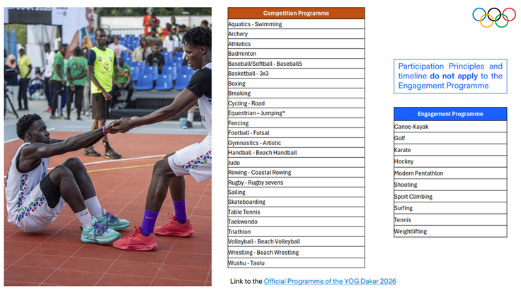 dakar_program