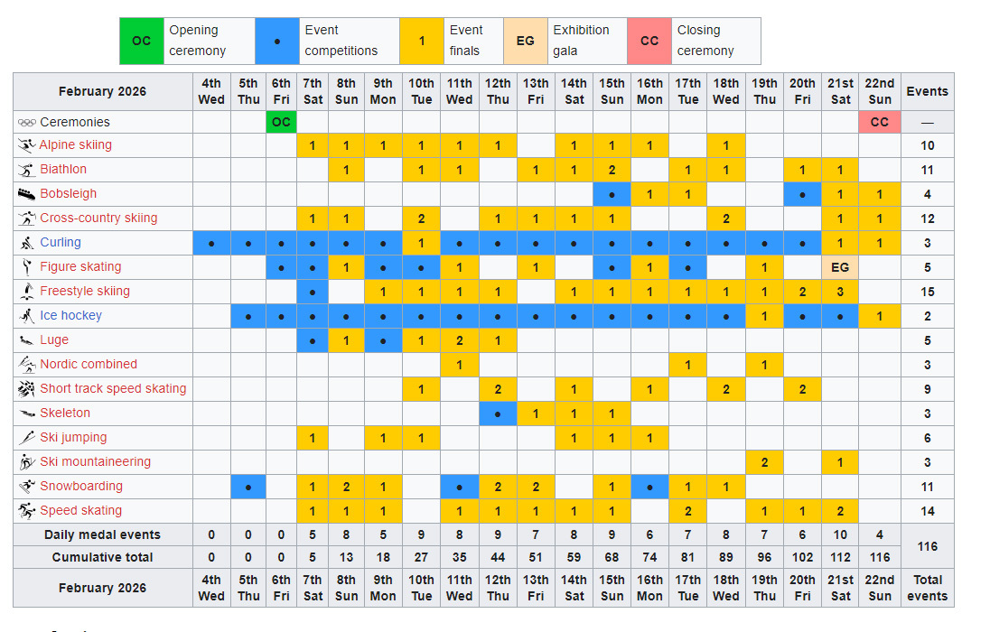 Milano2026 sportagak1